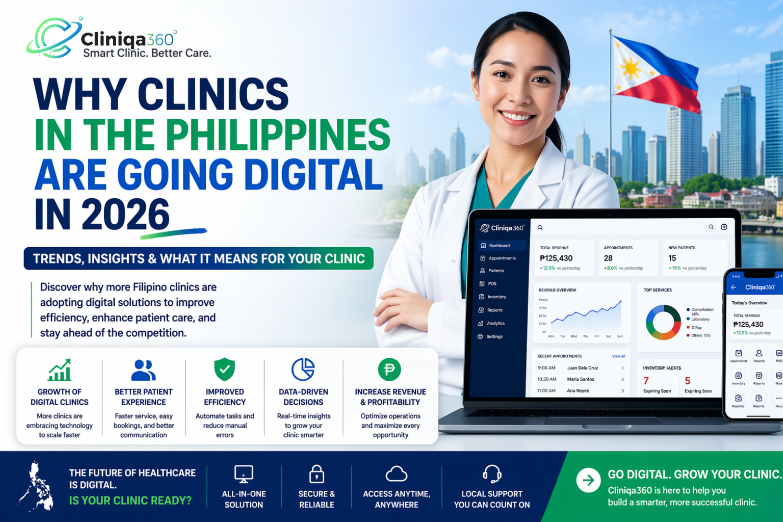 Why Clinics in the Philippines Are Going Digital in 2026 (Trends & Insights)